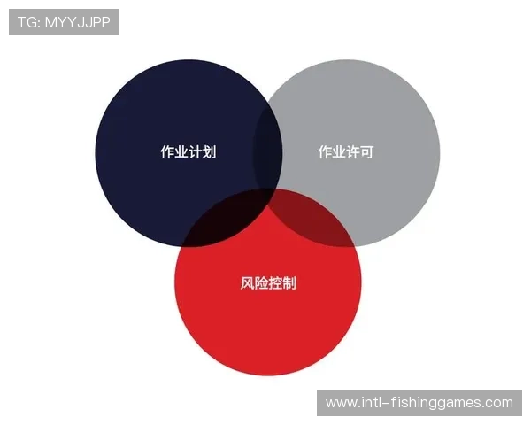 体育风险管理构建智能模型,强化隐性风险识别 体育风险管理构建智能模型,强化隐性风险识别