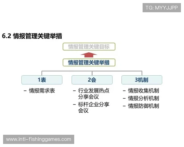 足球联赛管理体系本轮重组 推动管办分离与市场化运作 足球联赛管理体系本轮重组 推动管办分离与市场化运作